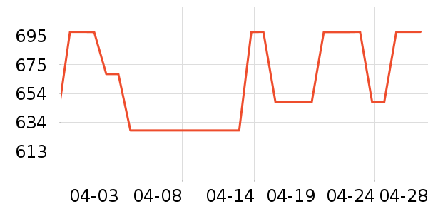 Ħ��ȹ����ʷ�۸�