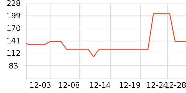 ���������廤����װ��ʷ�۸�