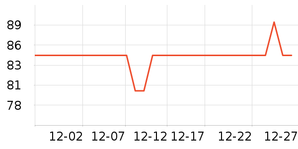 ����������/������/��ҩ����ʷ�۸�