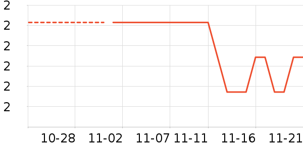 ֽ����ʷ�۸�