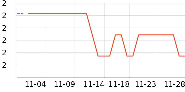 ֽ����ʷ�۸�