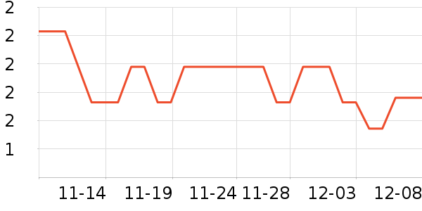 ֽ����ʷ�۸�