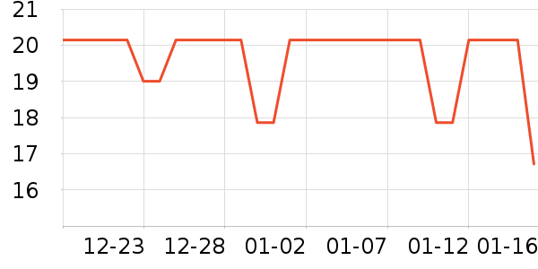 ����è��ʳ��ʷ�۸�