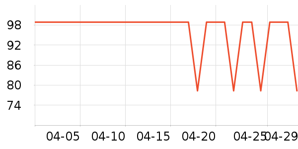 ȸ��������ʳ��ʷ�۸�