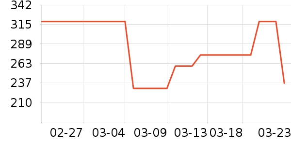 �迨������ʳ��ʷ�۸�