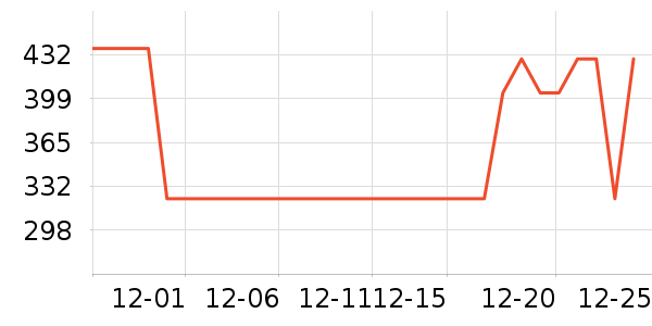 ����ԡ��/��������ʷ�۸�