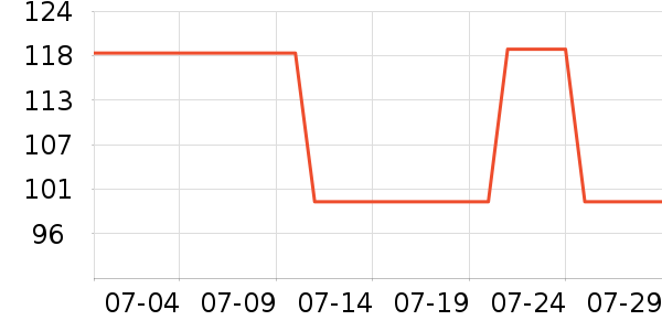 ����˼USB�����ܱ���ʷ�۸�