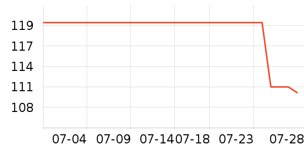 �춹˯��/�Ҿӷ���װ��ʷ�۸�