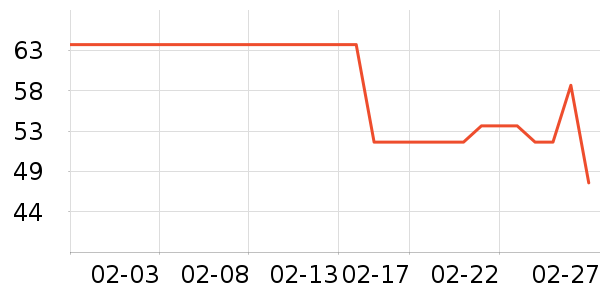 �ñ�ʪ����ʷ�۸�