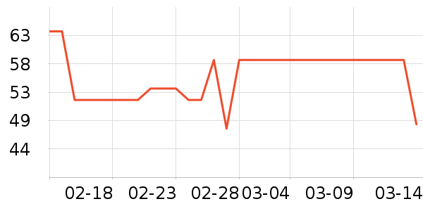 �ñ�ʪ����ʷ�۸�