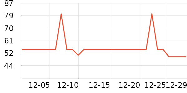 �ñ�ʪ����ʷ�۸�