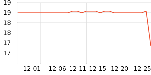 ��˧���ø�����ʷ�۸�