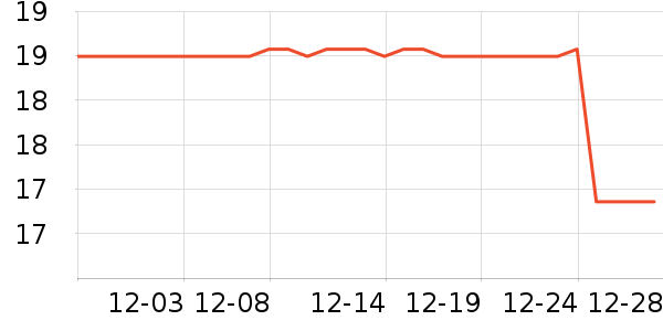 ��˧���ø�����ʷ�۸�