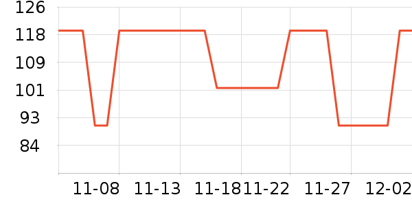 ���ߵ����������ʷ�۸�