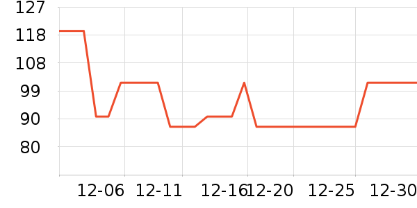 ���ߵ����������ʷ�۸�