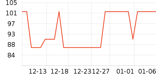 ���ߵ����������ʷ�۸�