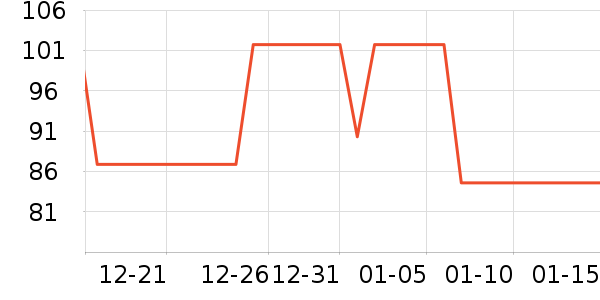 ���ߵ����������ʷ�۸�