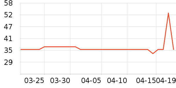 �ɿڿ���������ʷ�۸�