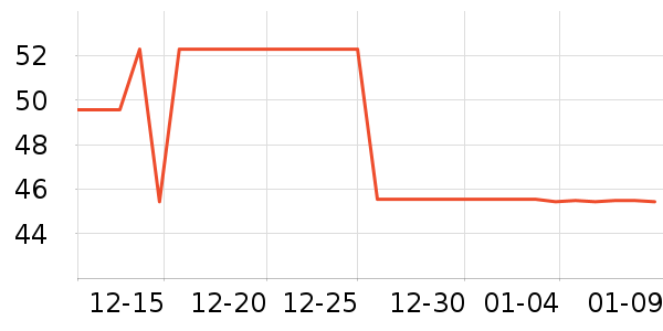 ������������Ʒ��ʷ�۸�