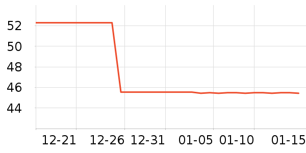 ������������Ʒ��ʷ�۸�