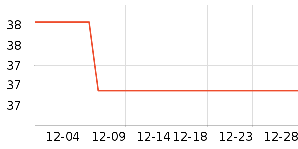 ��ͯ����ʷ�۸�