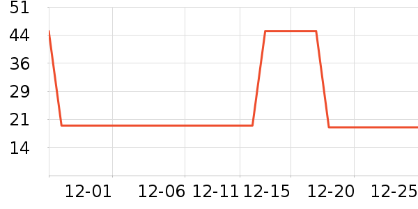 ����������ʳ��ζ��ʷ�۸�