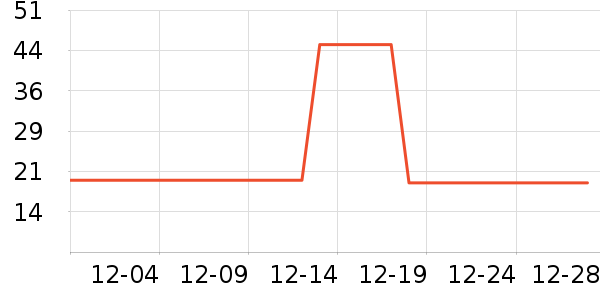 ����������ʳ��ζ��ʷ�۸�