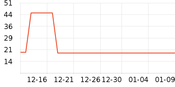 ����������ʳ��ζ��ʷ�۸�