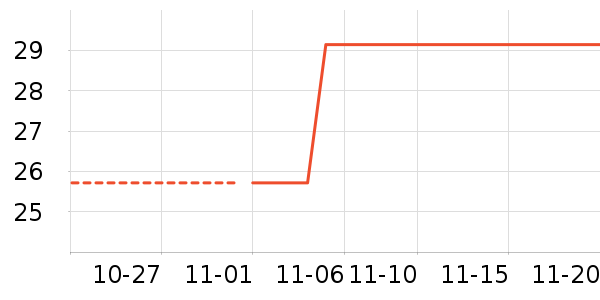 ��ͯ����ʷ�۸�