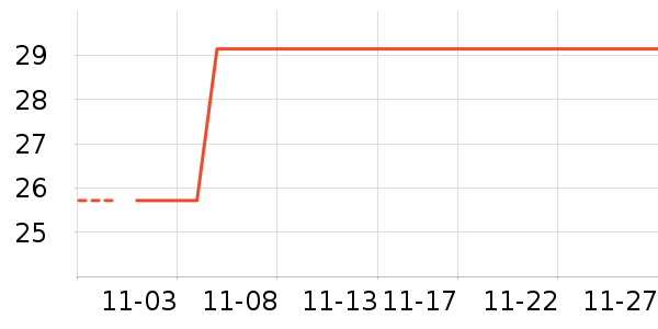 ��ͯ����ʷ�۸�