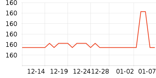 ����/�̲���ʷ�۸�