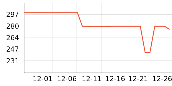 ��˹�˶�Ь��ʷ�۸�