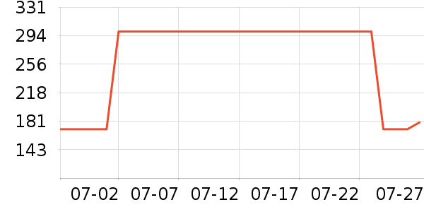 ������������ʷ�۸�