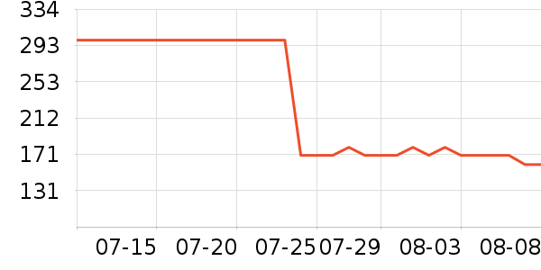 ������������ʷ�۸�