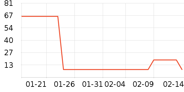 �決�þ���ʷ�۸�