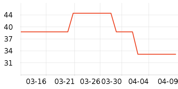 ����������ʷ�۸�