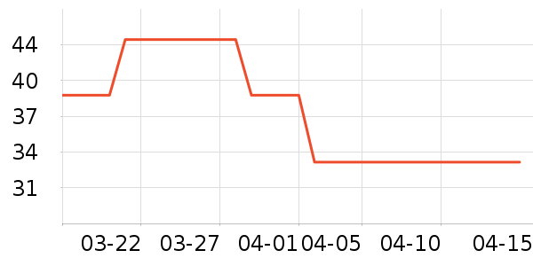 ����������ʷ�۸�