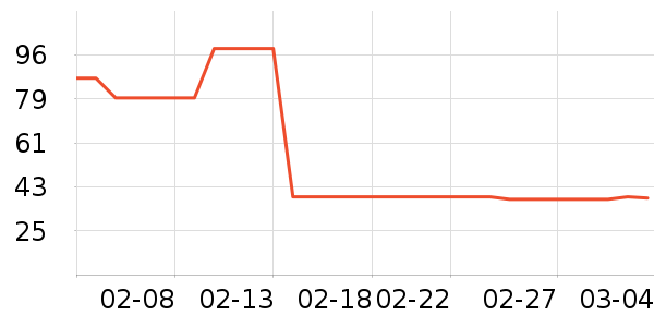 ����������ʷ�۸�