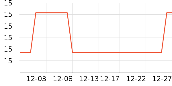 ��ŷ�٤����ʷ�۸�