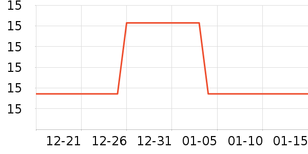 ��ŷ�٤����ʷ�۸�