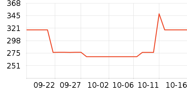 midori�����ǩ��ʷ�۸�