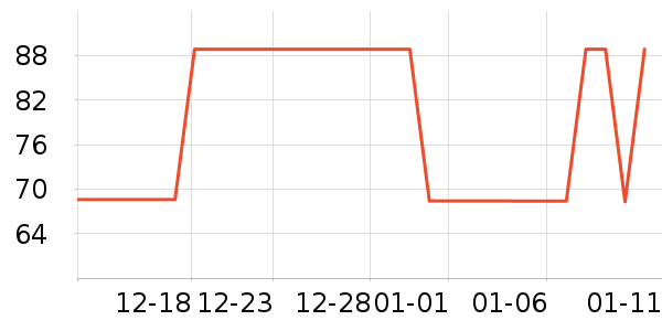 �ز��˶�Ь��ʷ�۸�