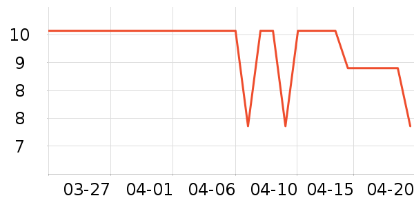 Ʒ���٤�����ʷ�۸�