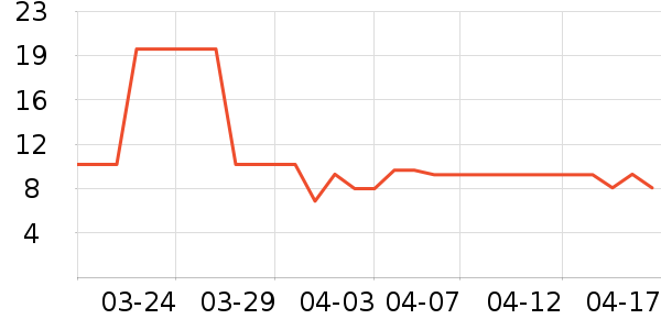 ǢǢ������ʳ��ʷ�۸�