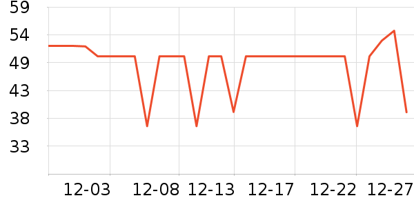 ����ơ��ơ����ʷ�۸�