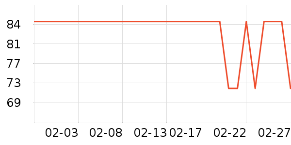 ����·ȹ����ʷ�۸�