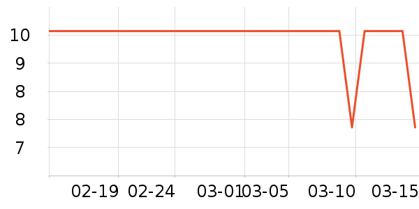 Ʒ���٤�����ʷ�۸�