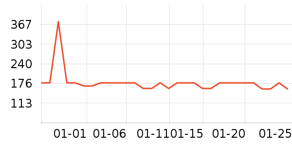 ��ӳ�Ƽ������ֻ������ʷ�۸�