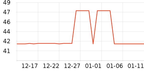 ֲ�������в�������/ϴ��/������ʷ�۸�