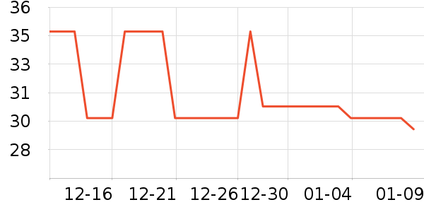 �ֿ��ֿ۳���С������ʷ�۸�